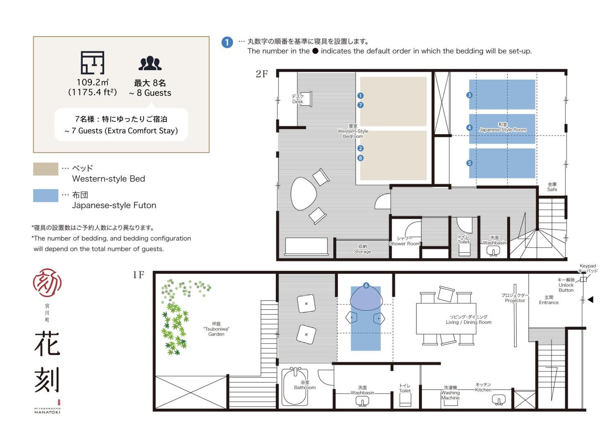 Hanatoki Machiya House Kyoto Eksteriør bilde